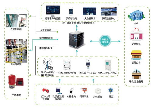無錫漫途科技榮獲“星光江蘇2022”第二月度數(shù)字經(jīng)濟產(chǎn)品優(yōu)勝獎，軟件開發(fā)領(lǐng)域再創(chuàng)佳績
