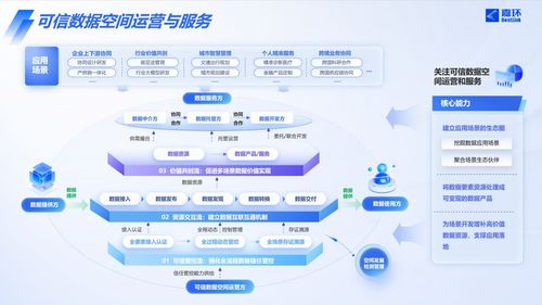 嘉環科技戰略布局再落一子，嘉源數據正式成立瞄準數據流通新藍海